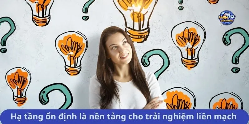 Hỏi đáp
